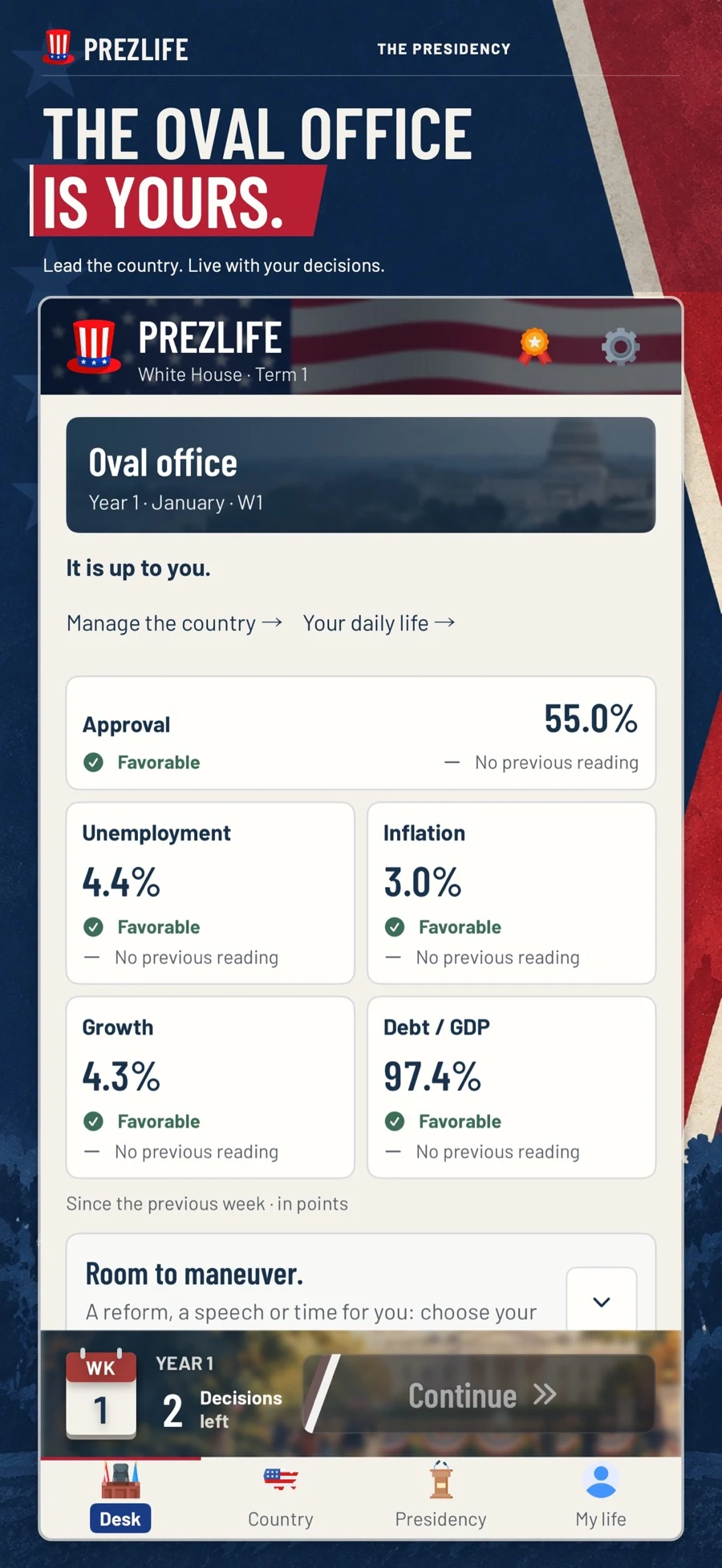 PrezLife Oval Office dashboard showing approval, unemployment, inflation and national debt
