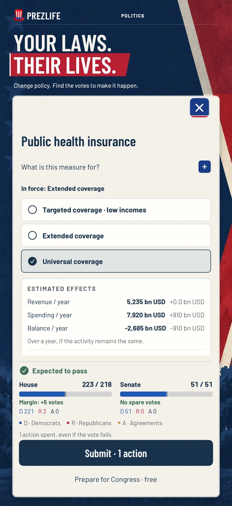 PrezLife law proposal and congressional voting screen