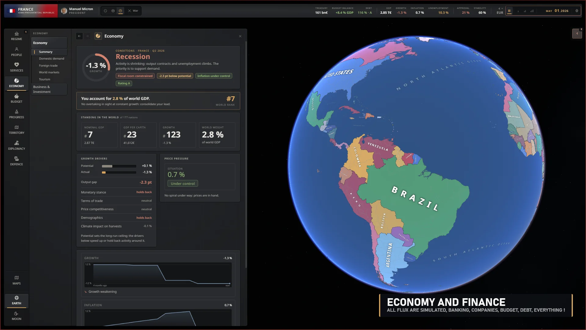 Economy and finance dashboard beside a colored globe centered on Brazil