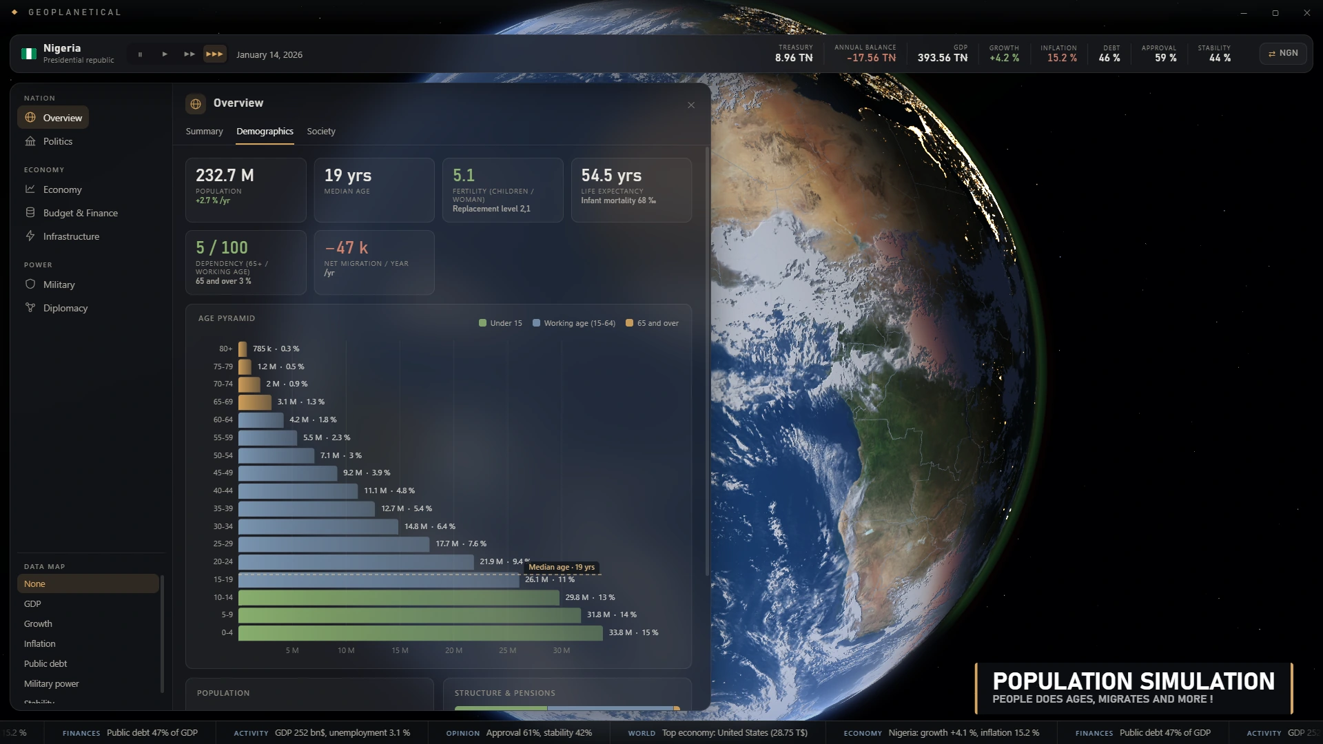 Population demographics chart over the Earth seen from orbit