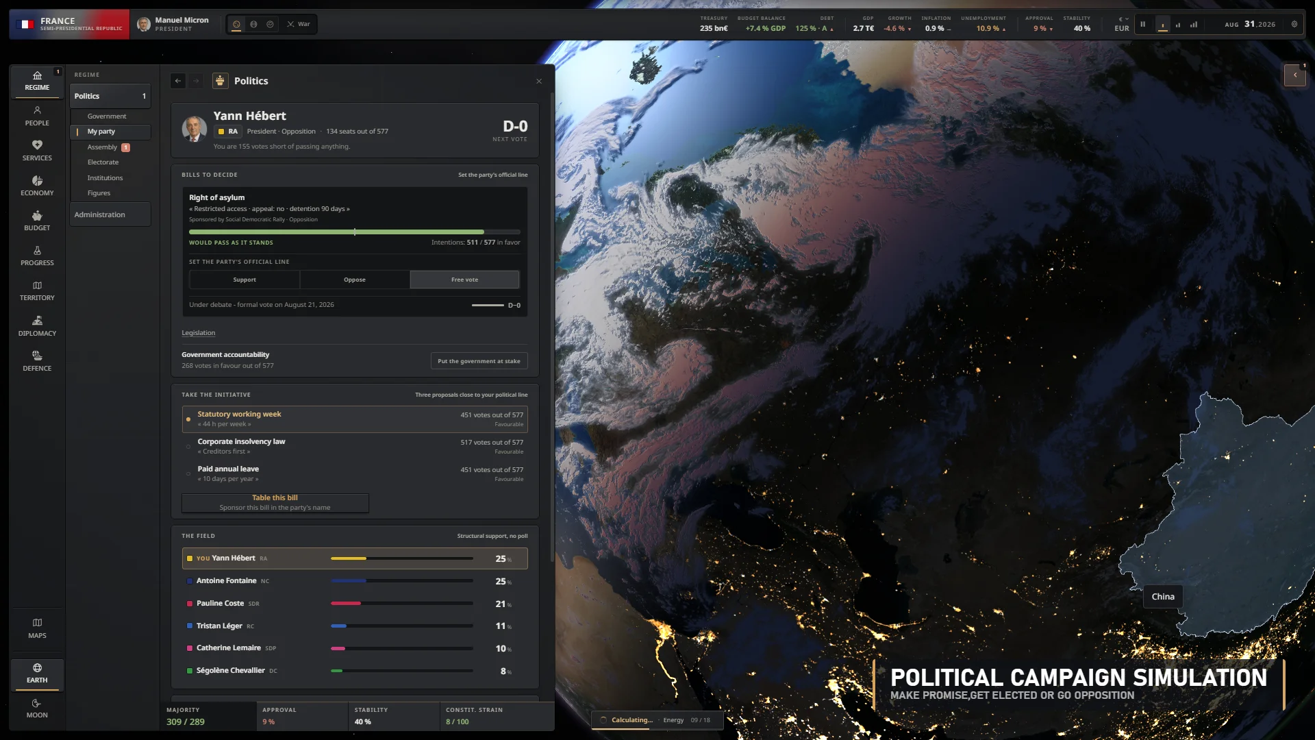 Political campaign dashboard with party support and campaign promises