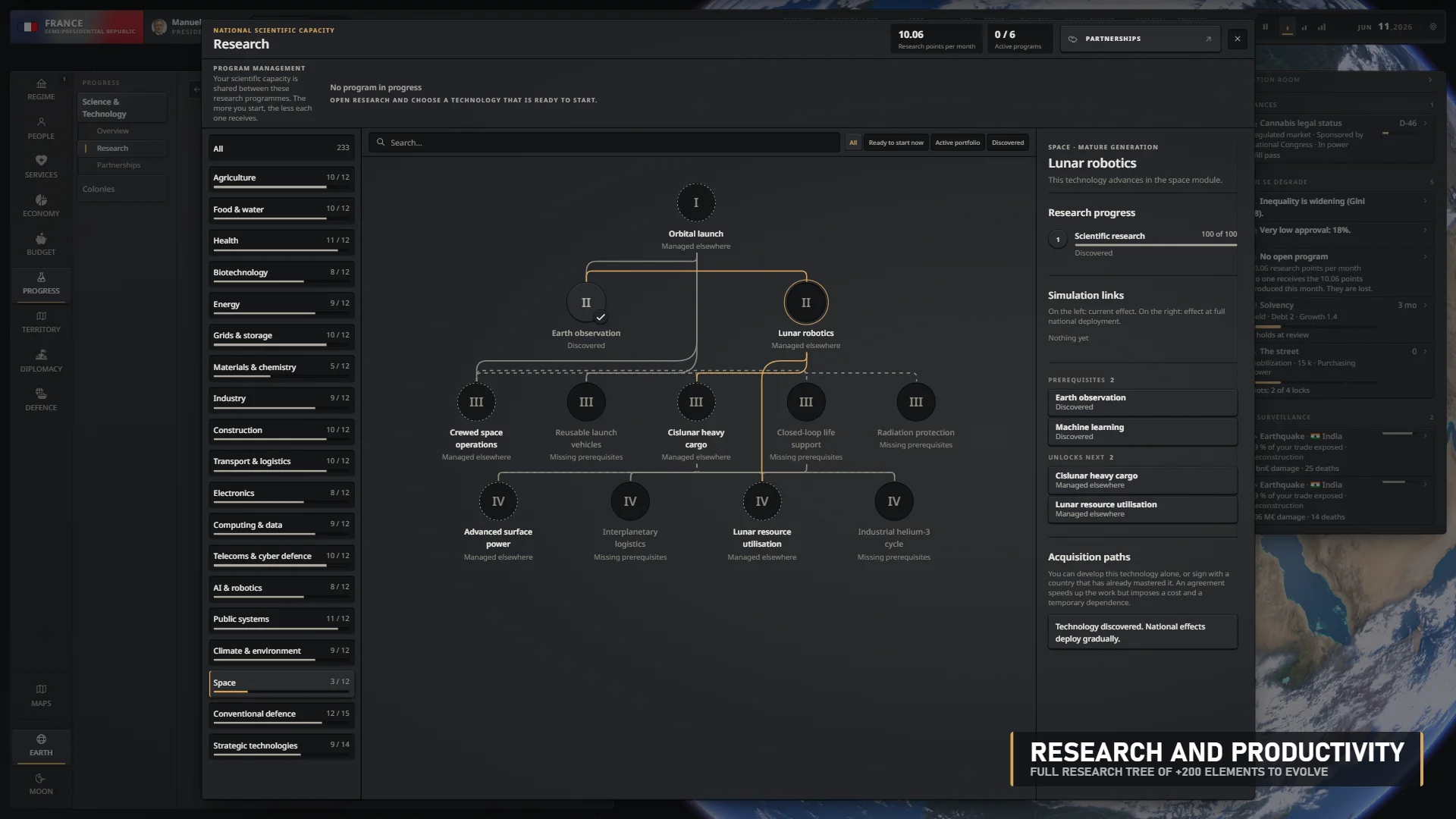 Research tree for lunar robotics with projects, costs and productivity effects