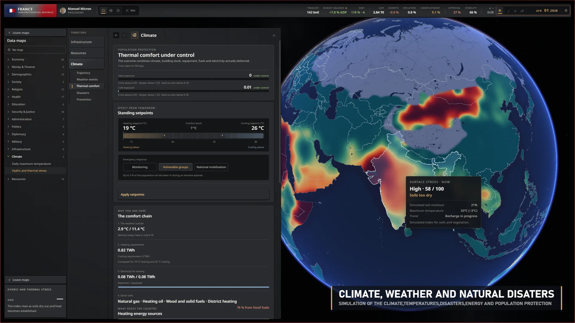 Climate dashboard showing thermal stress over India and Central Asia